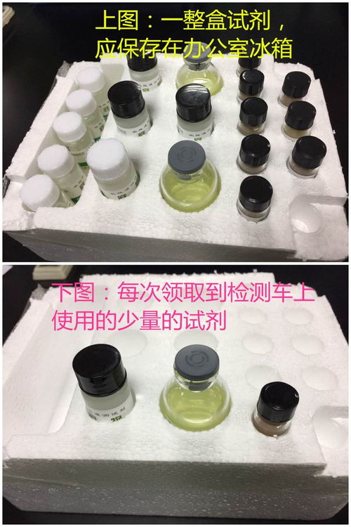 海口市食藥監(jiān)局規(guī)范食品流動檢測車工作 嚴(yán)格保障食品安全