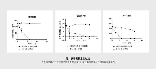 2024美業(yè)大變局延續(xù) 氐瑞在生物制藥研究與生產(chǎn)中的識局、謀局與破局之道